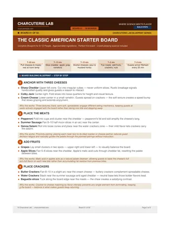 Page 2: the timeline and build steps