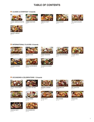 The contents