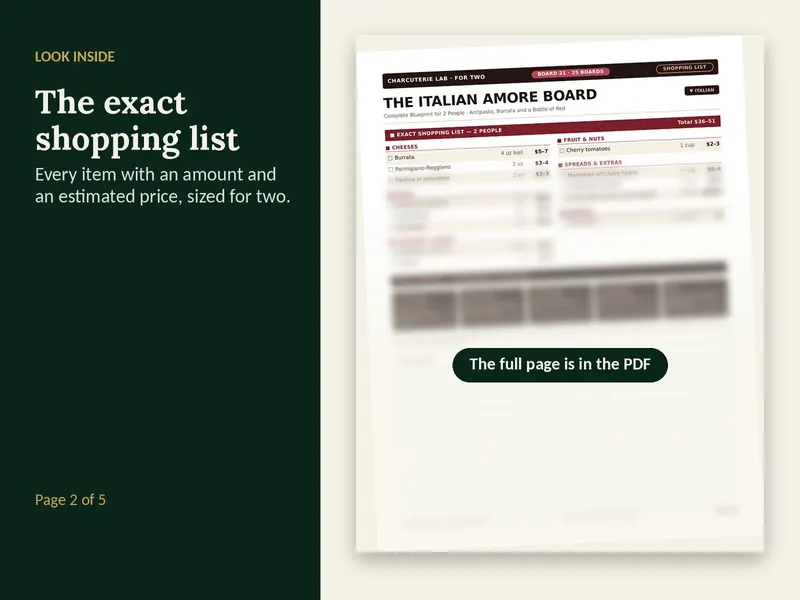 A page from the Italian Antipasto Board for Two plan, partly blurred