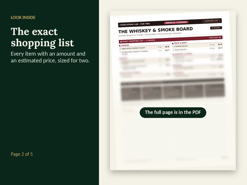 A page from the Whiskey & Smoke Board for Two plan, partly blurred