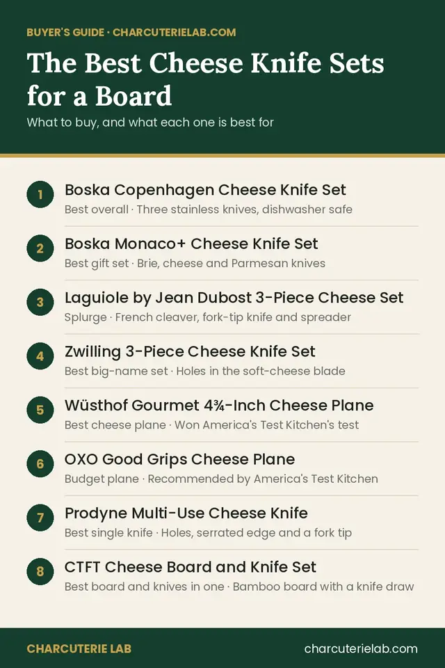 The best cheese knife sets for a charcuterie board