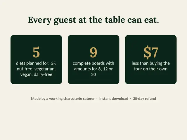 Every-Guest Dietary Pack: inside pages, preview 3 of 3