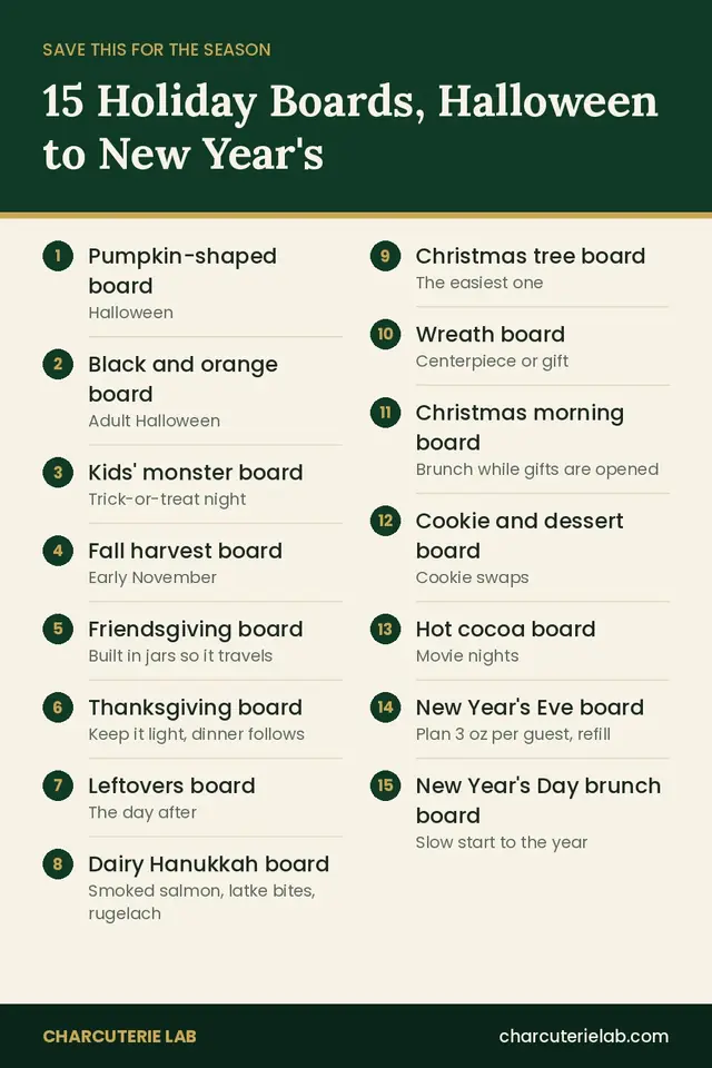 List of 15 holiday charcuterie boards from Halloween to New Year's Day