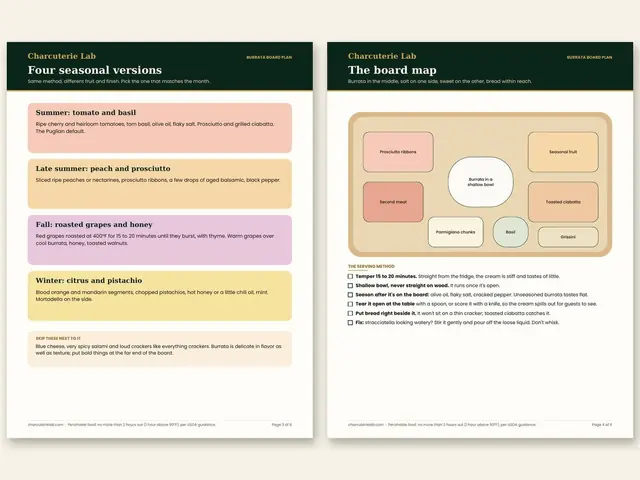 Burrata & Stracciatella Board Plan: inside pages, preview 2 of 3