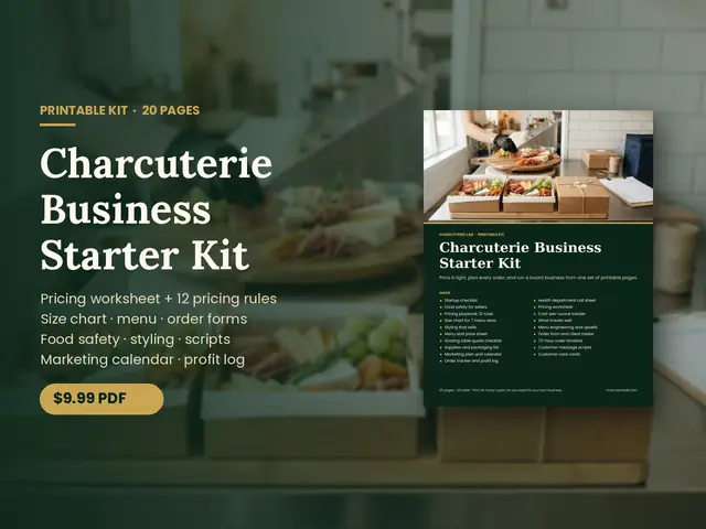 Charcuterie Business Starter Kit: inside pages, preview 1 of 3