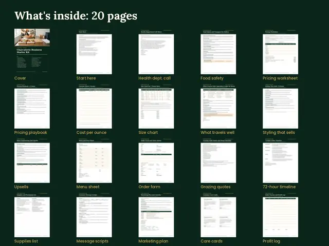 Charcuterie Business Starter Kit: inside pages, preview 2 of 3