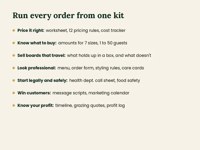 Charcuterie Business Starter Kit: inside pages, preview 3 of 3