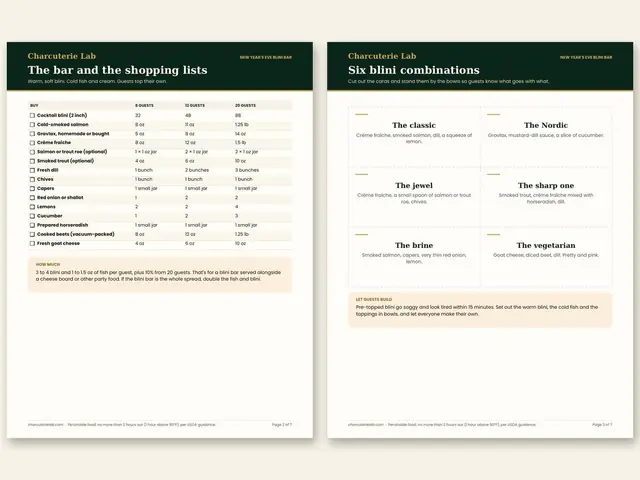 New Year's Eve Blini Bar: inside pages, preview 1 of 3