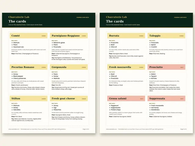 Pairing Card Deck: inside pages, preview 2 of 3