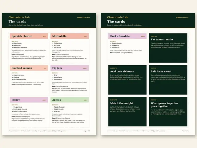 Pairing Card Deck: inside pages, preview 3 of 3