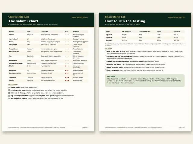 Salami Tasting Party Kit: inside pages, preview 1 of 3
