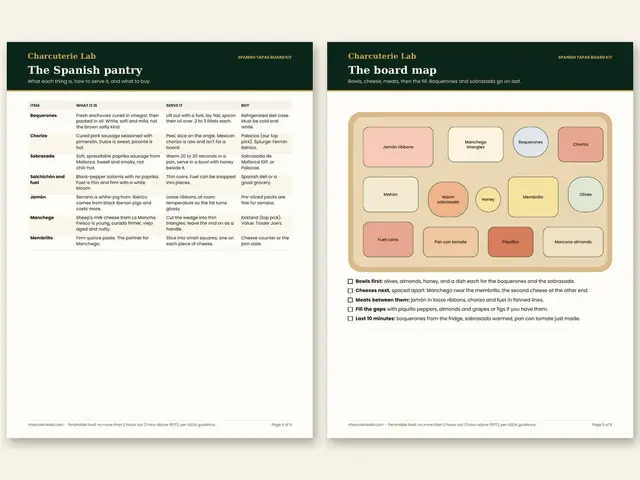 Spanish Tapas Board Kit: inside pages, preview 2 of 3
